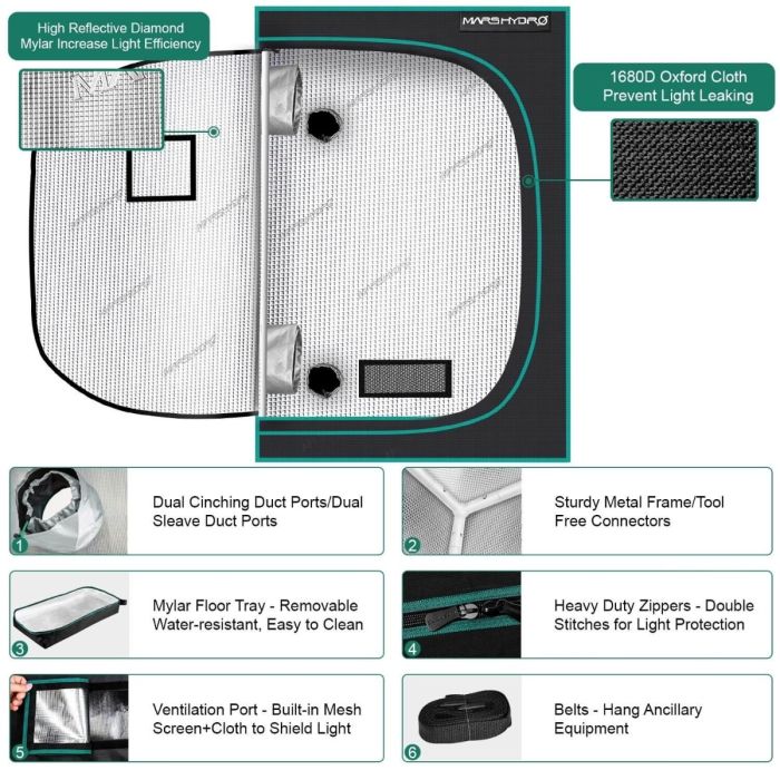 Mars Hydro 5' x 5' Grow Tent Kit with FC 6500 LED Grow Light