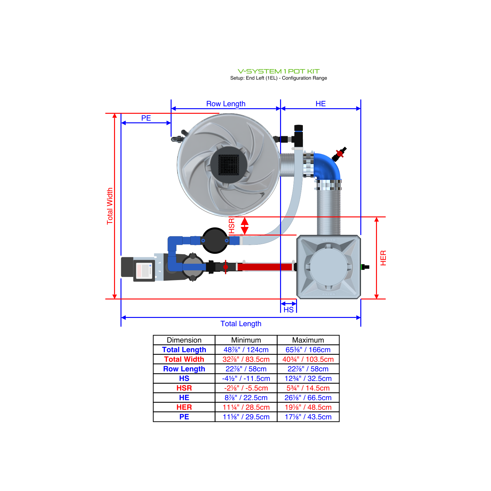 V-SYSTEM 1 Pot Kit