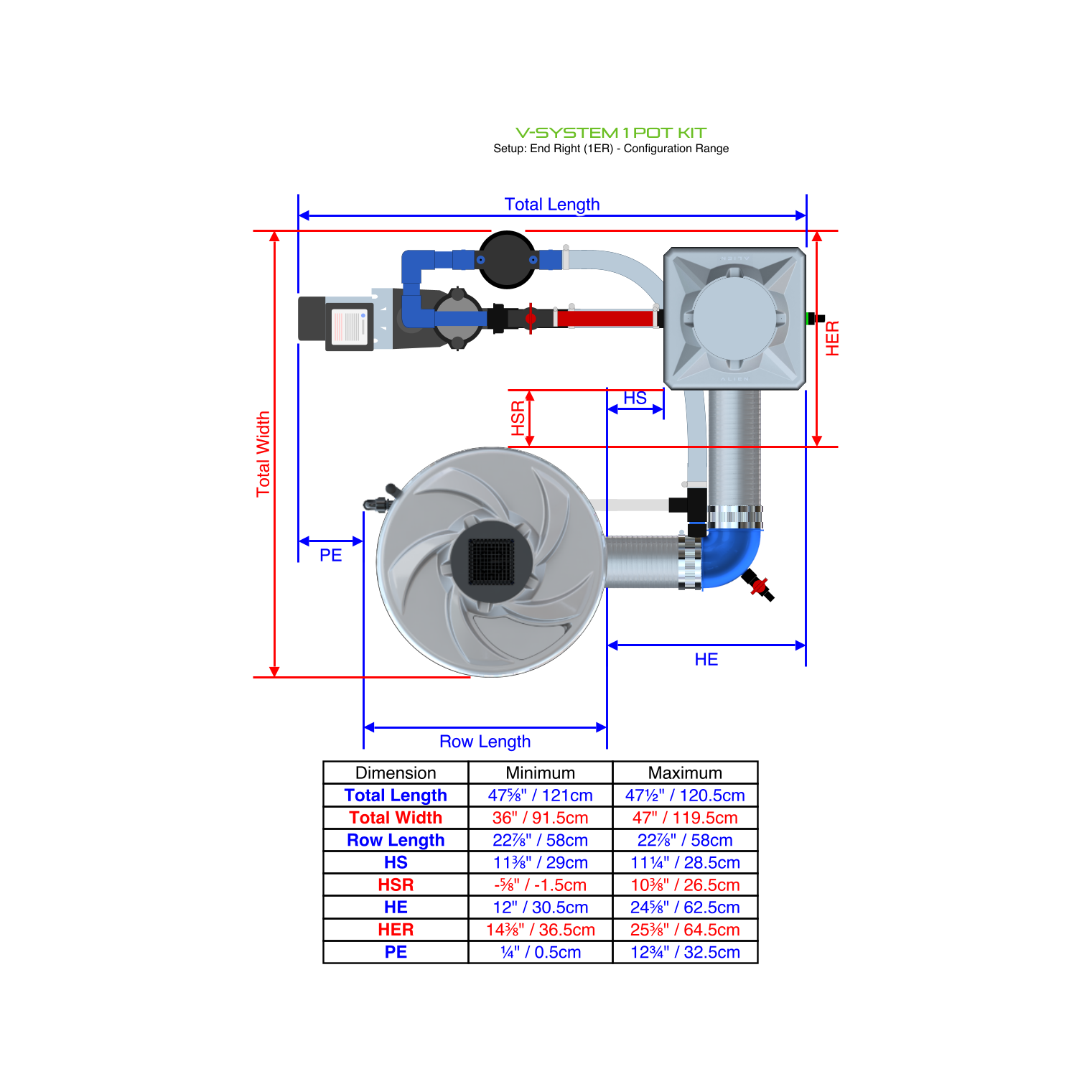V-SYSTEM 1 Pot Kit