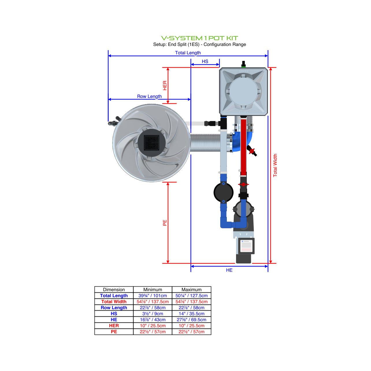 V-SYSTEM 1 Pot Kit