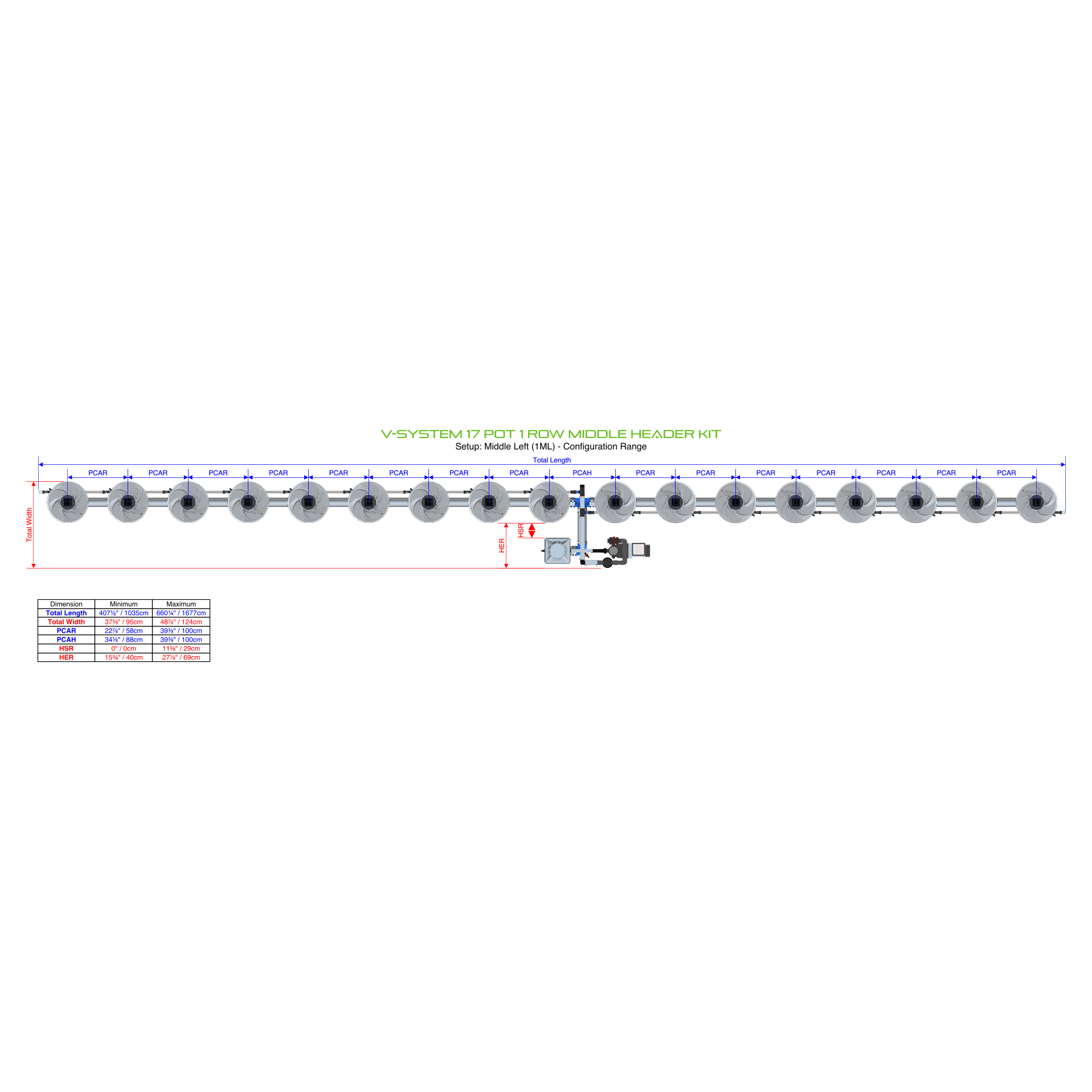 V-SYSTEM 17 Pot 1 Row Kit