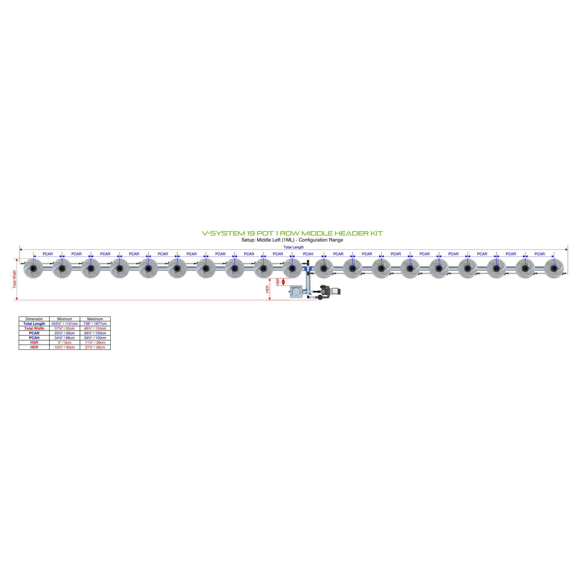 V-SYSTEM 19 Pot 1 Row Kit