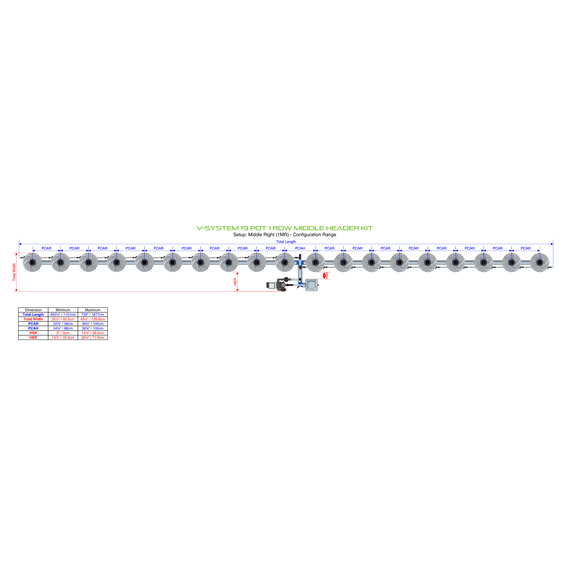V-SYSTEM 19 Pot 1 Row Kit