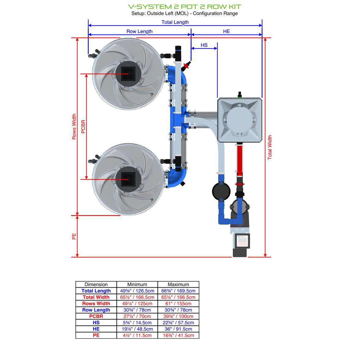 V-SYSTEM 2 Pot 2 Row Kit