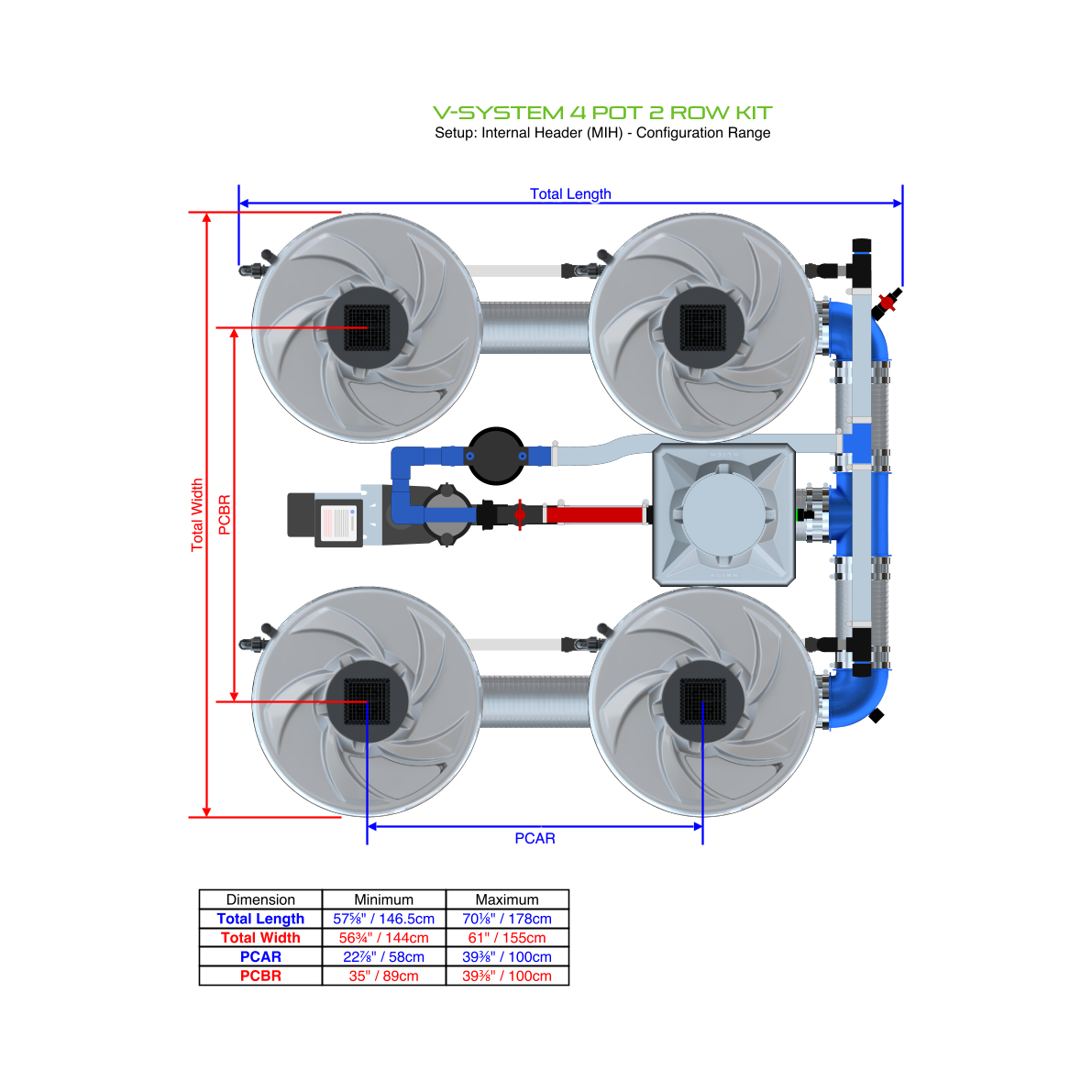 V-SYSTEM 4 Pot 2 Row Kit