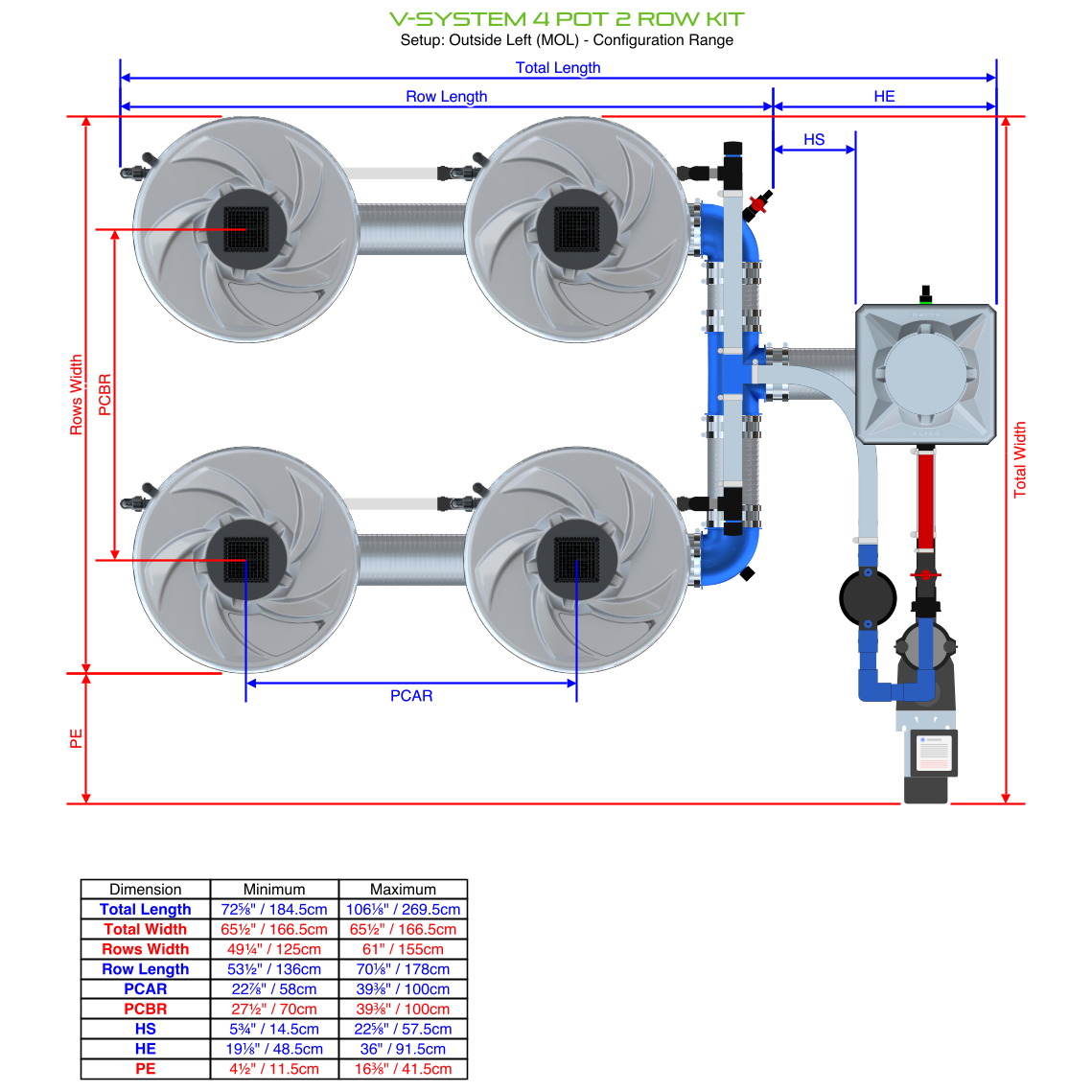 V-SYSTEM 4 Pot 2 Row Kit