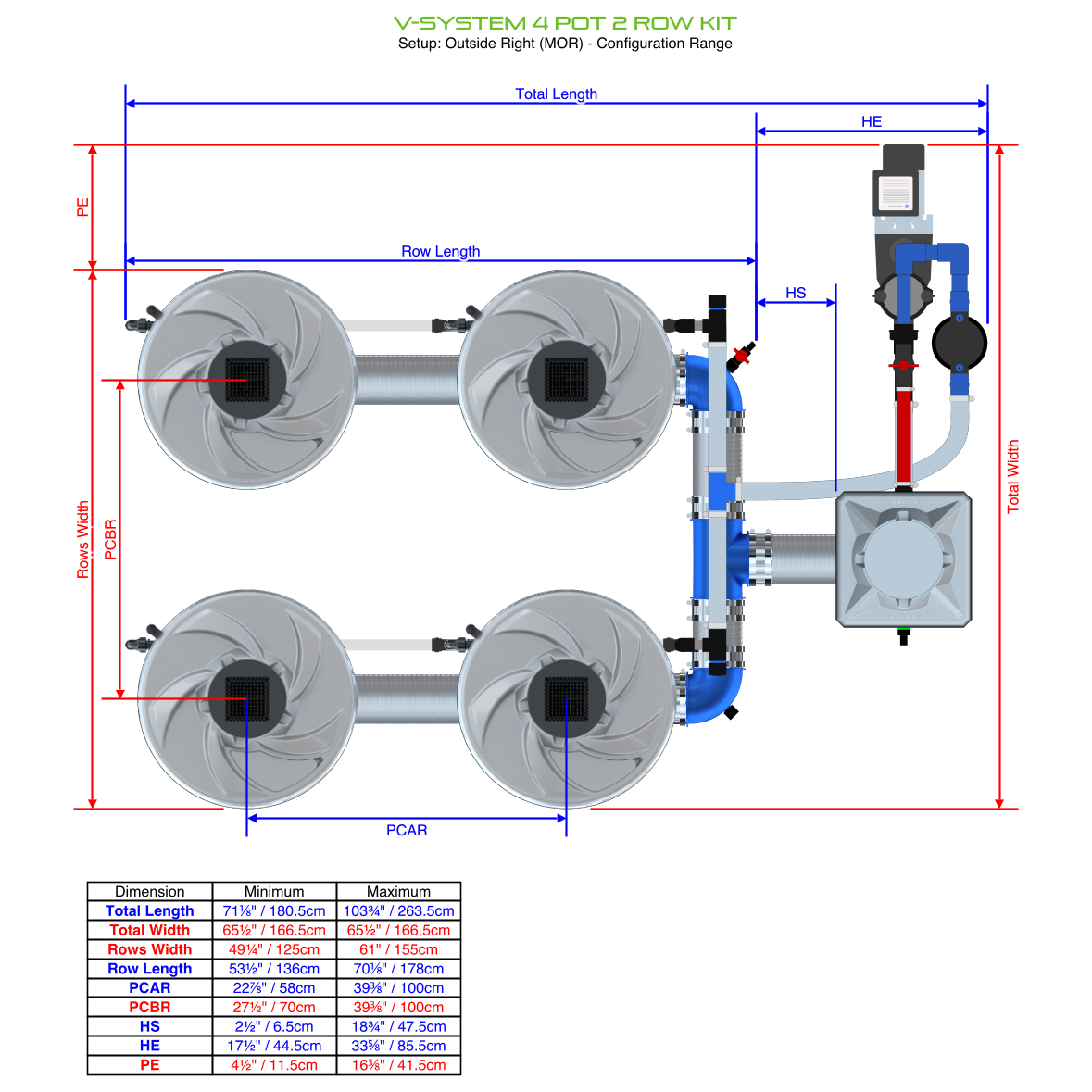 V-SYSTEM 4 Pot 2 Row Kit