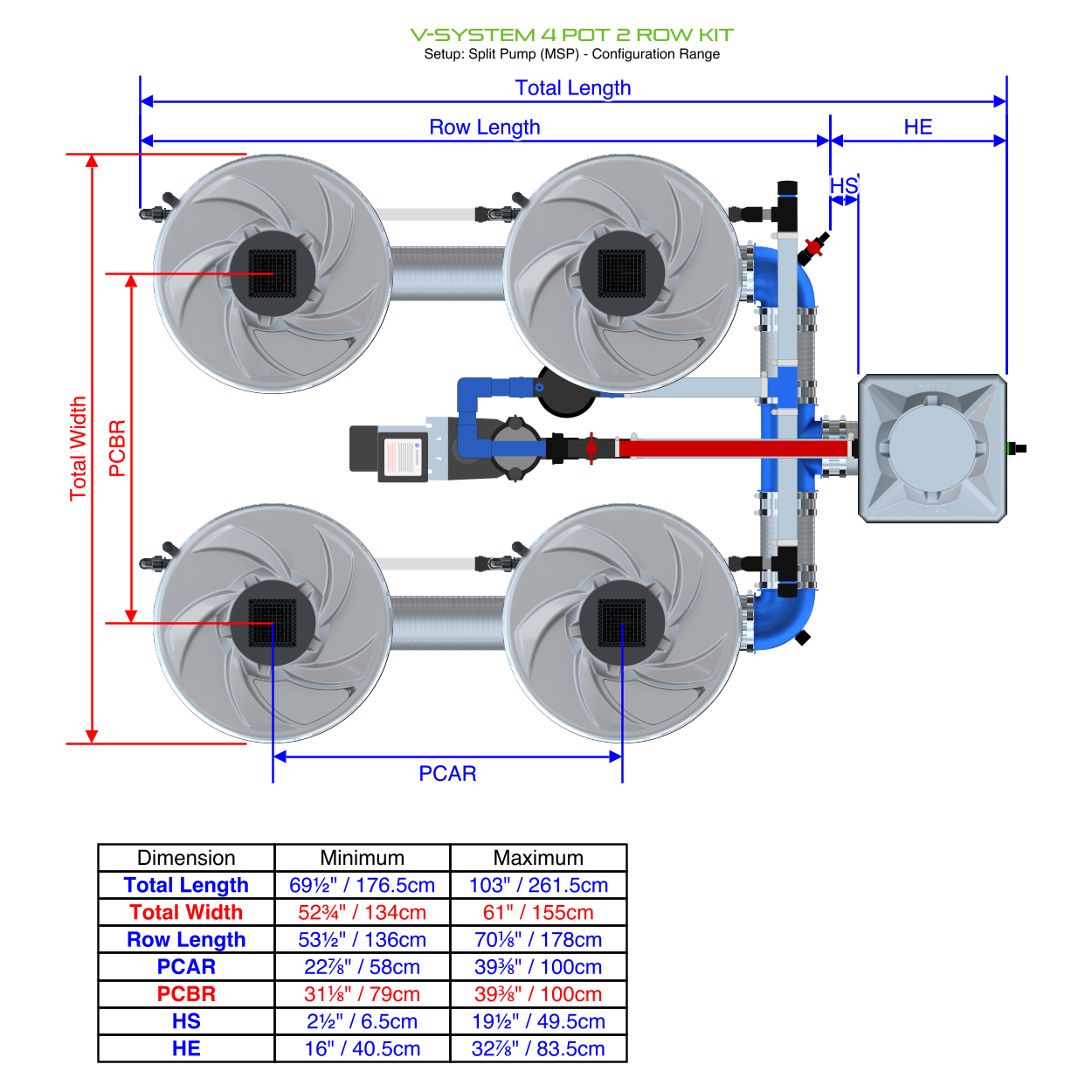 V-SYSTEM 4 Pot 2 Row Kit