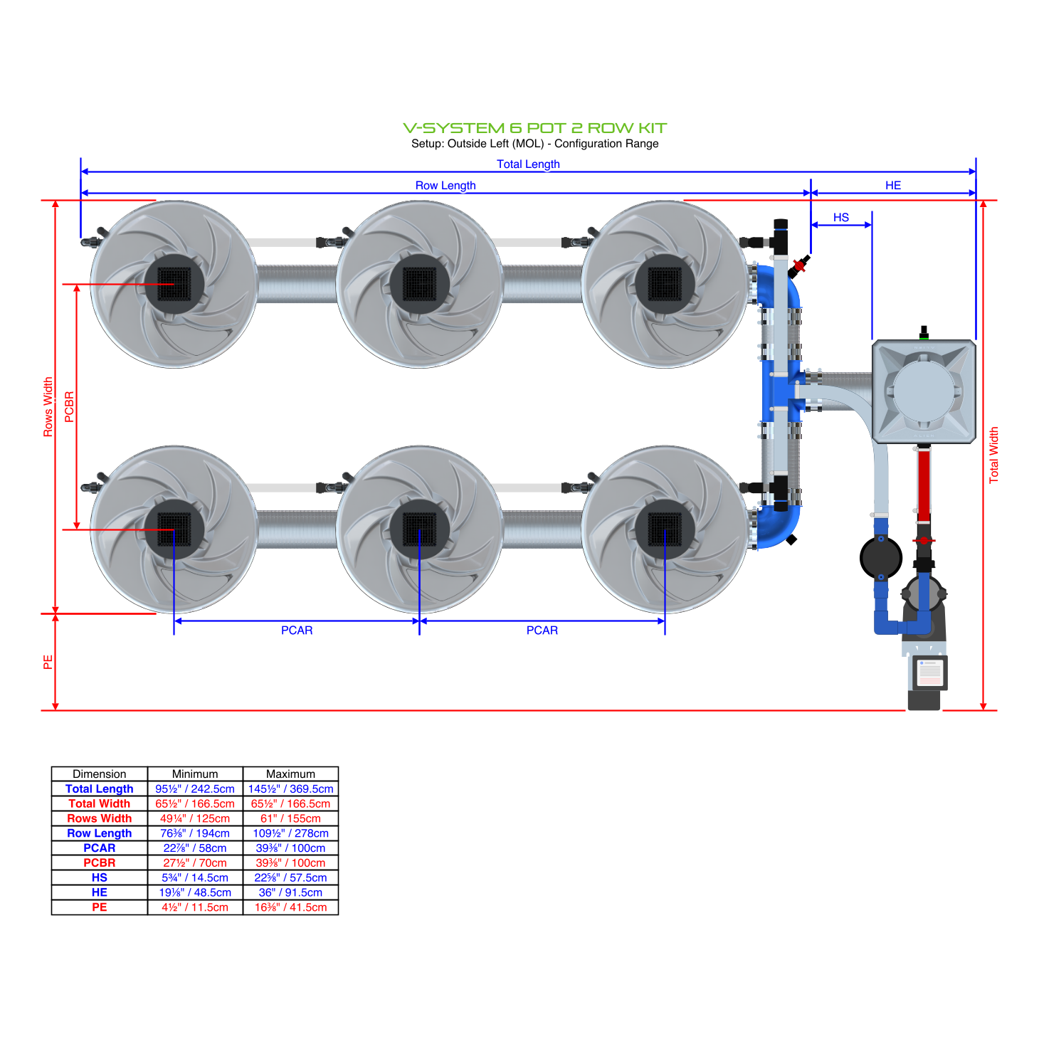 V-SYSTEM 6 Pot 2 Row Kit