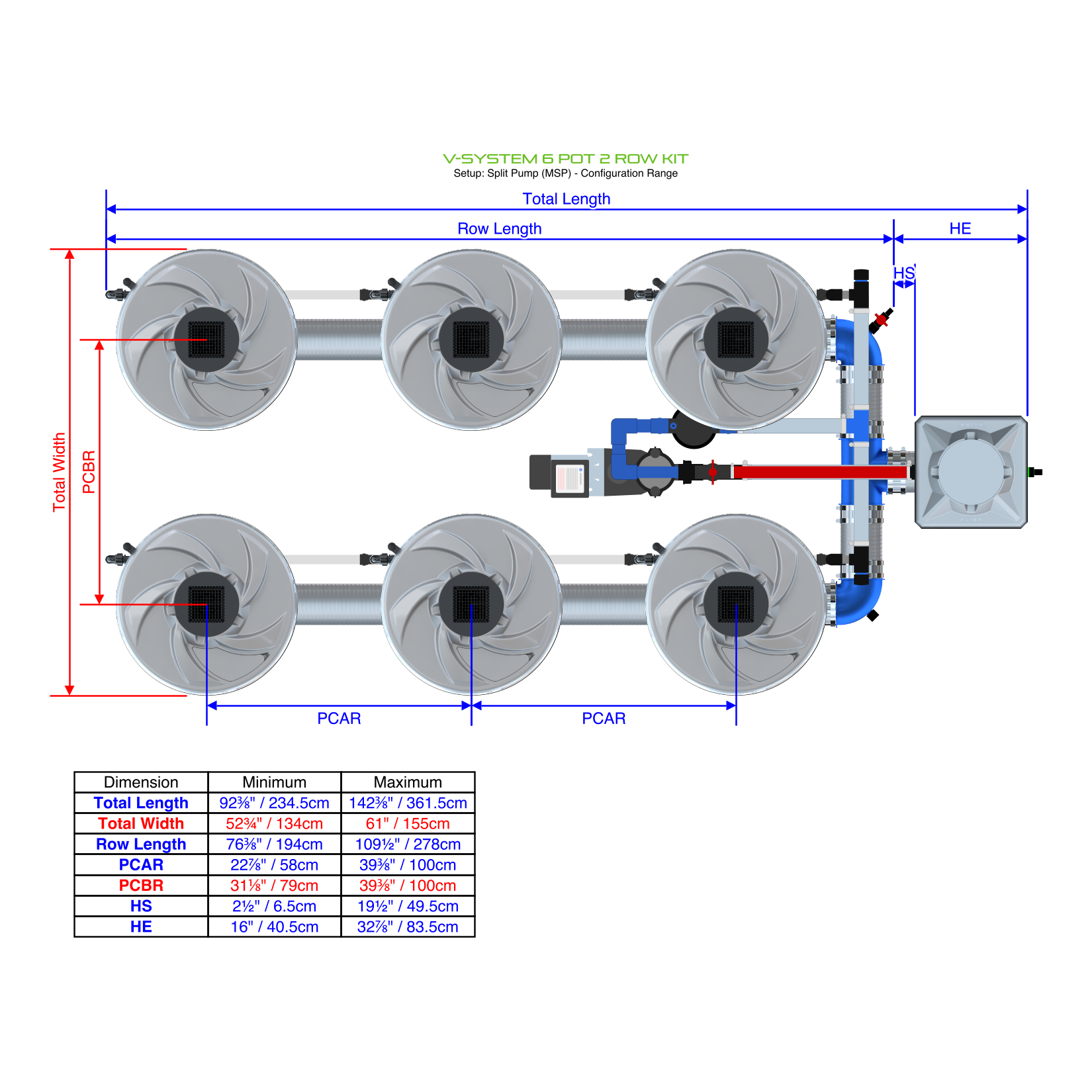 V-SYSTEM 6 Pot 2 Row Kit