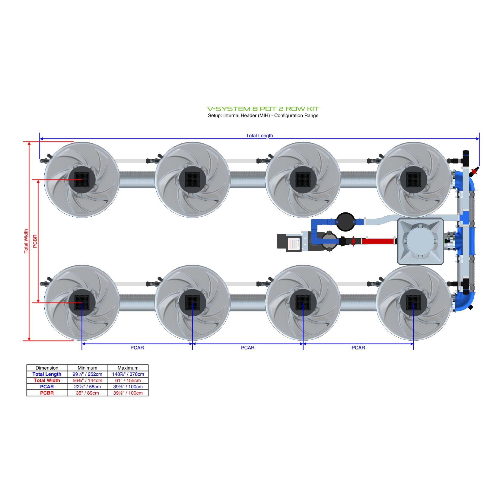 V-SYSTEM 8 Pot 2 Row Kit