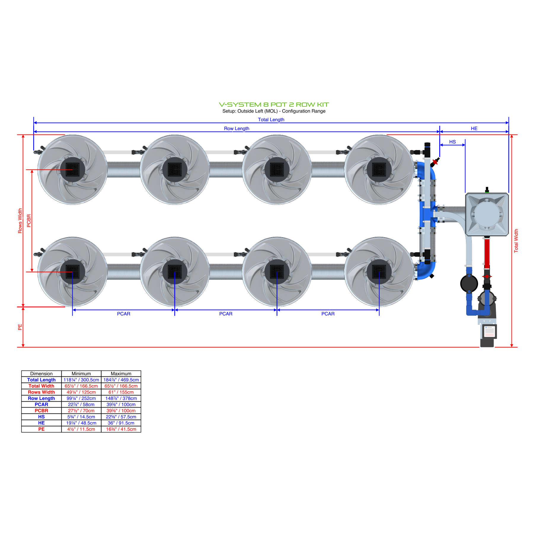 V-SYSTEM 8 Pot 2 Row Kit