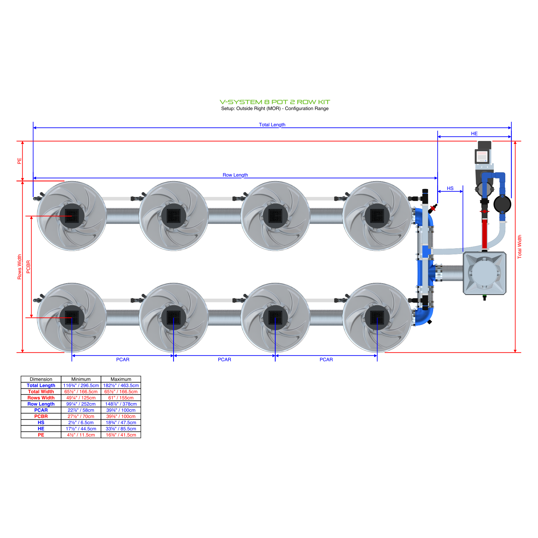 V-SYSTEM 8 Pot 2 Row Kit
