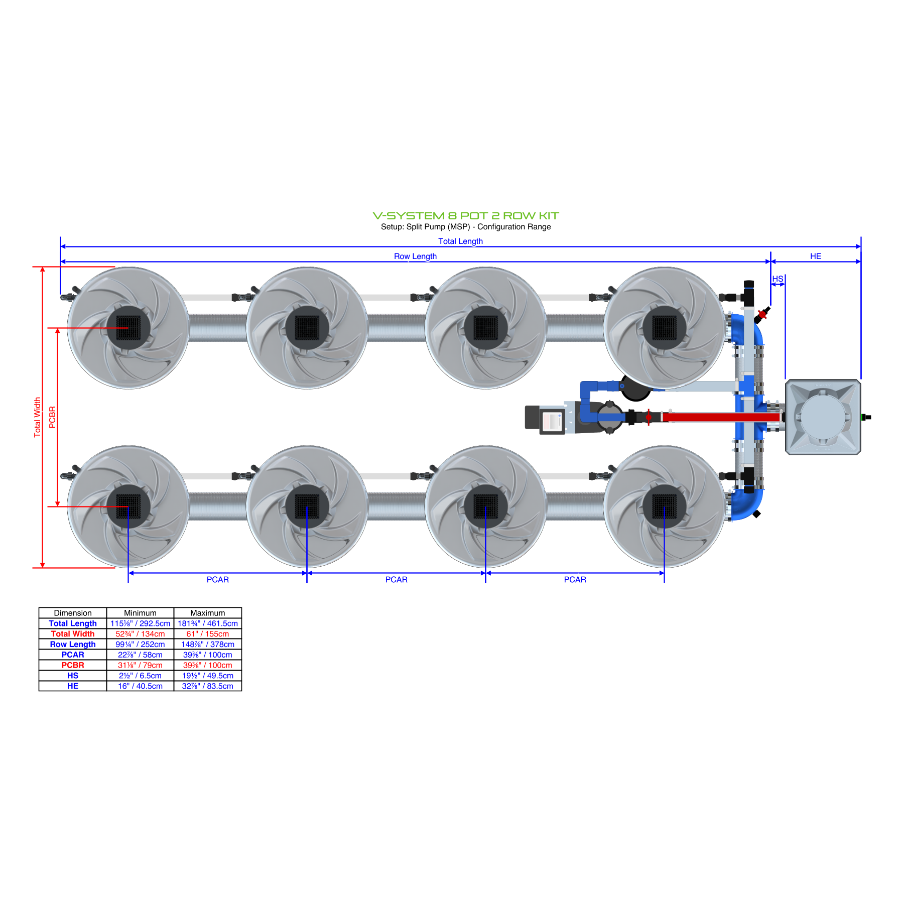 V-SYSTEM 8 Pot 2 Row Kit