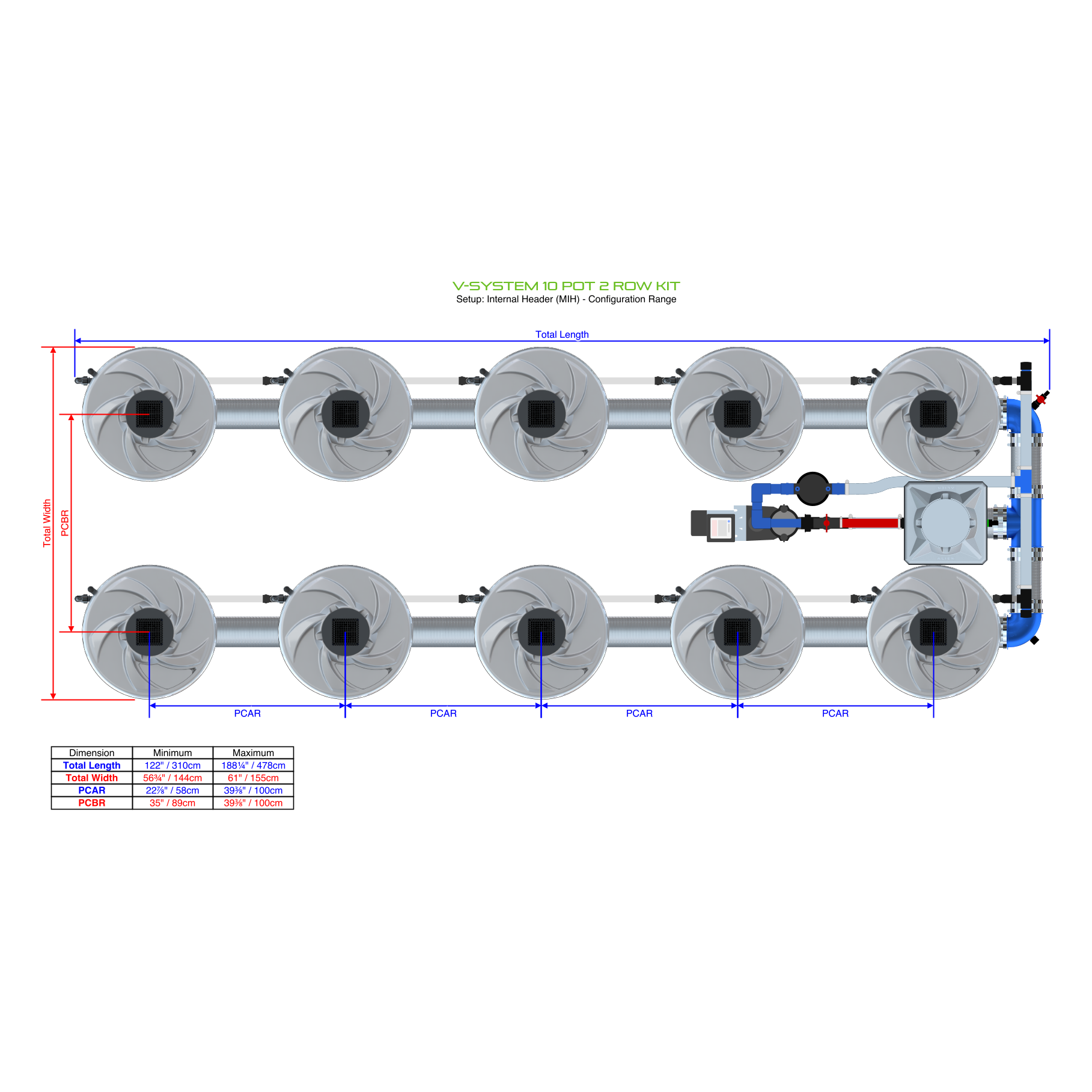 V-SYSTEM 10 Pot 2 Row Kit