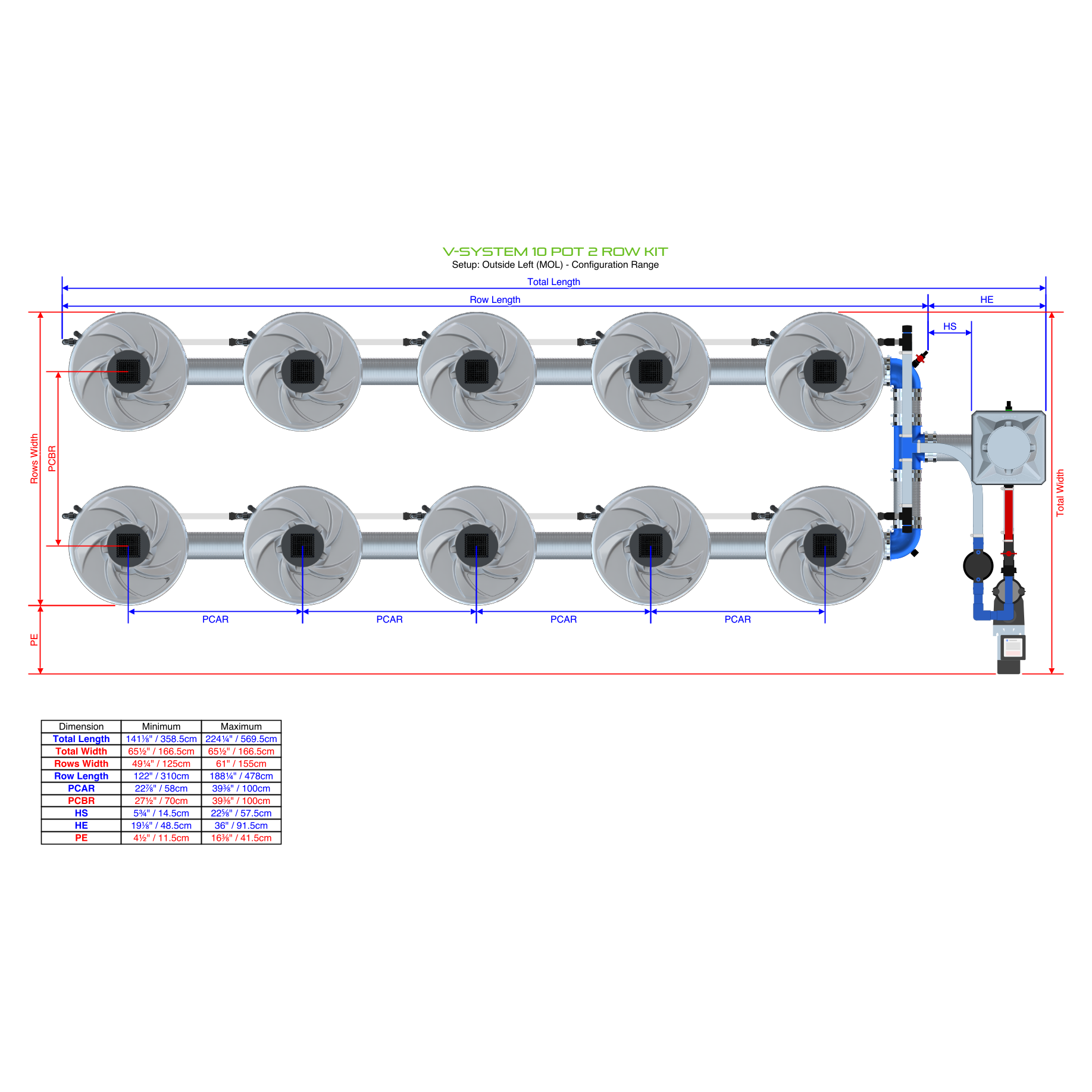 V-SYSTEM 10 Pot 2 Row Kit
