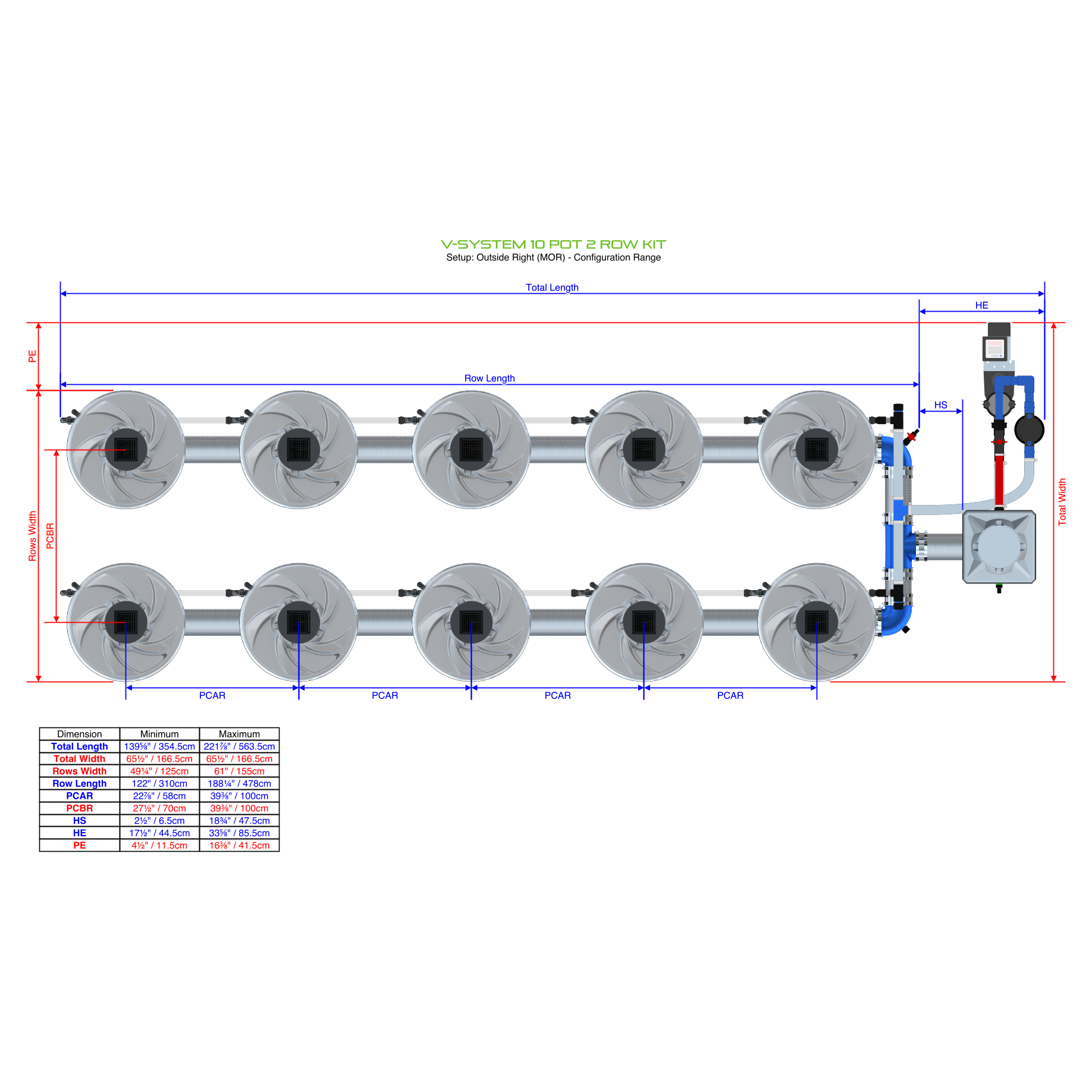 V-SYSTEM 10 Pot 2 Row Kit