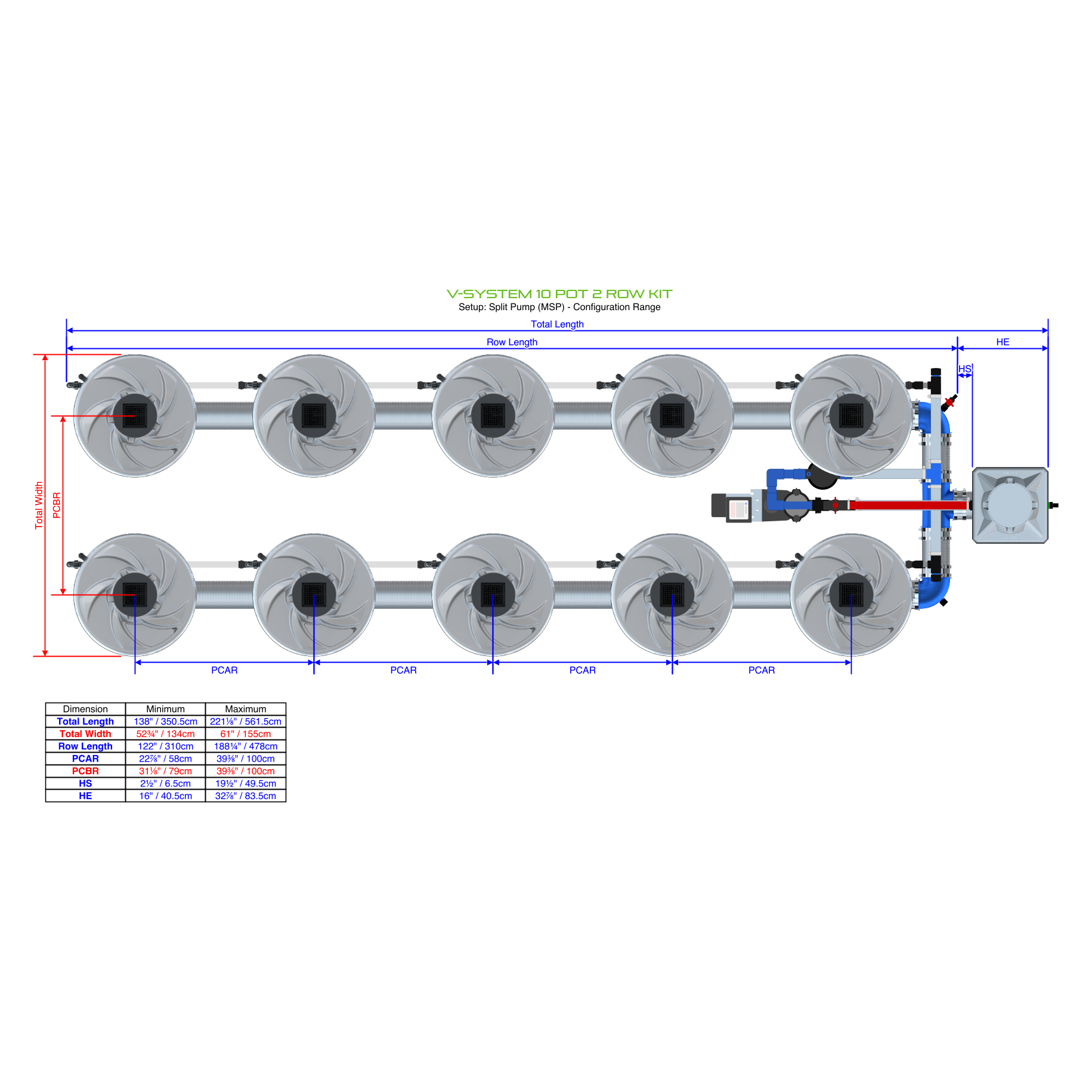 V-SYSTEM 10 Pot 2 Row Kit