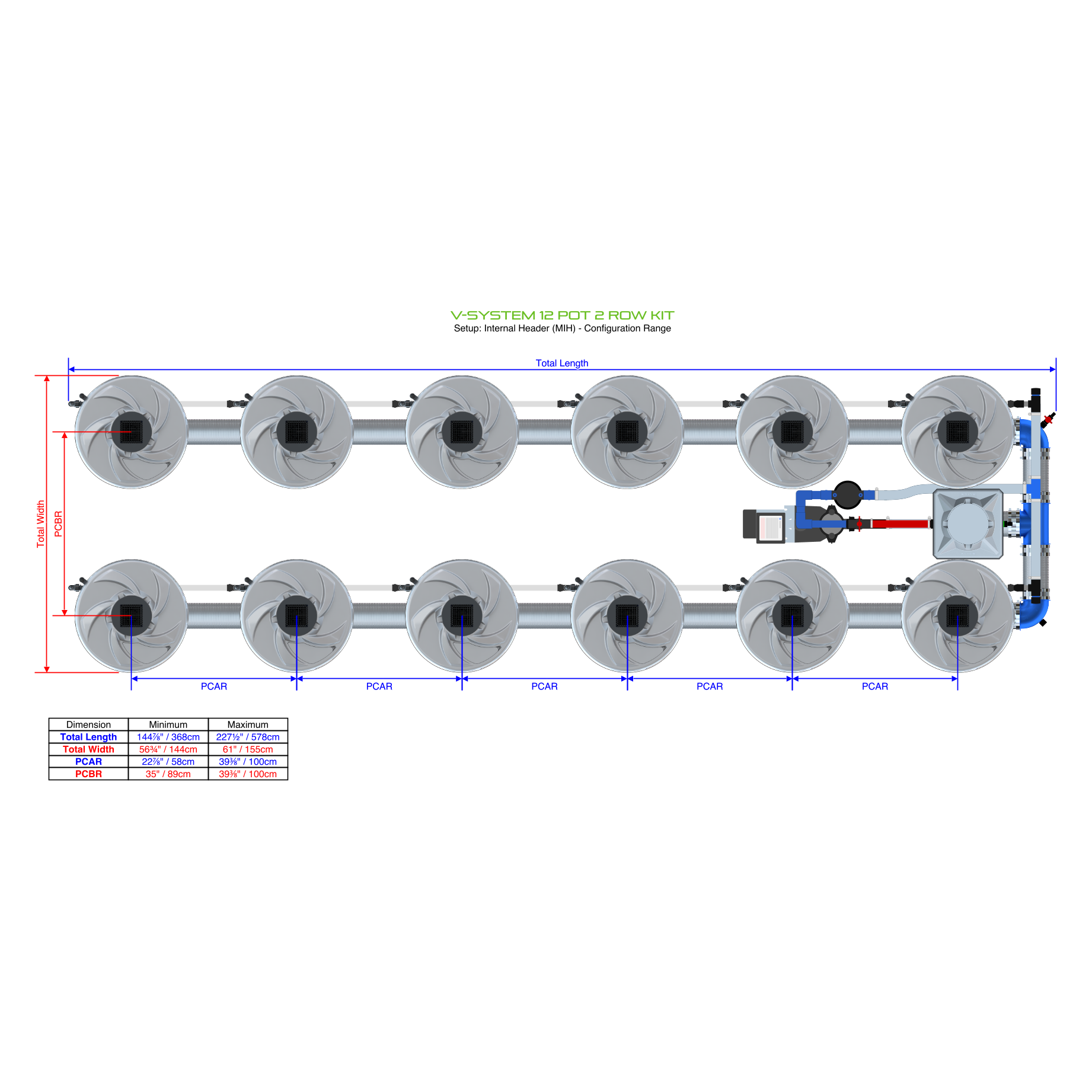 V-SYSTEM 12 Pot 2 Row Kit