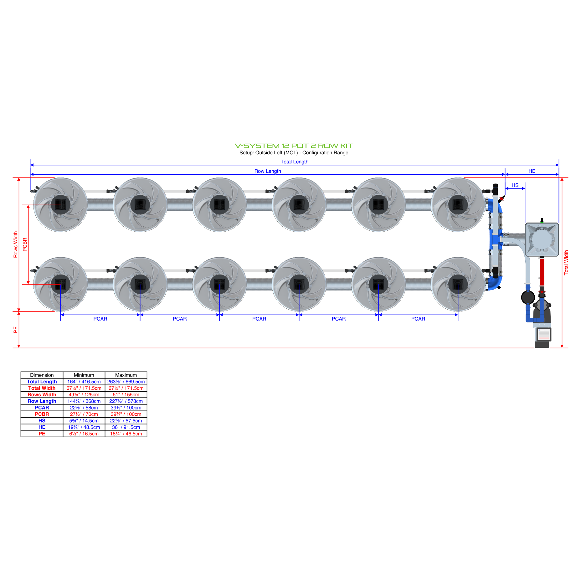 V-SYSTEM 12 Pot 2 Row Kit