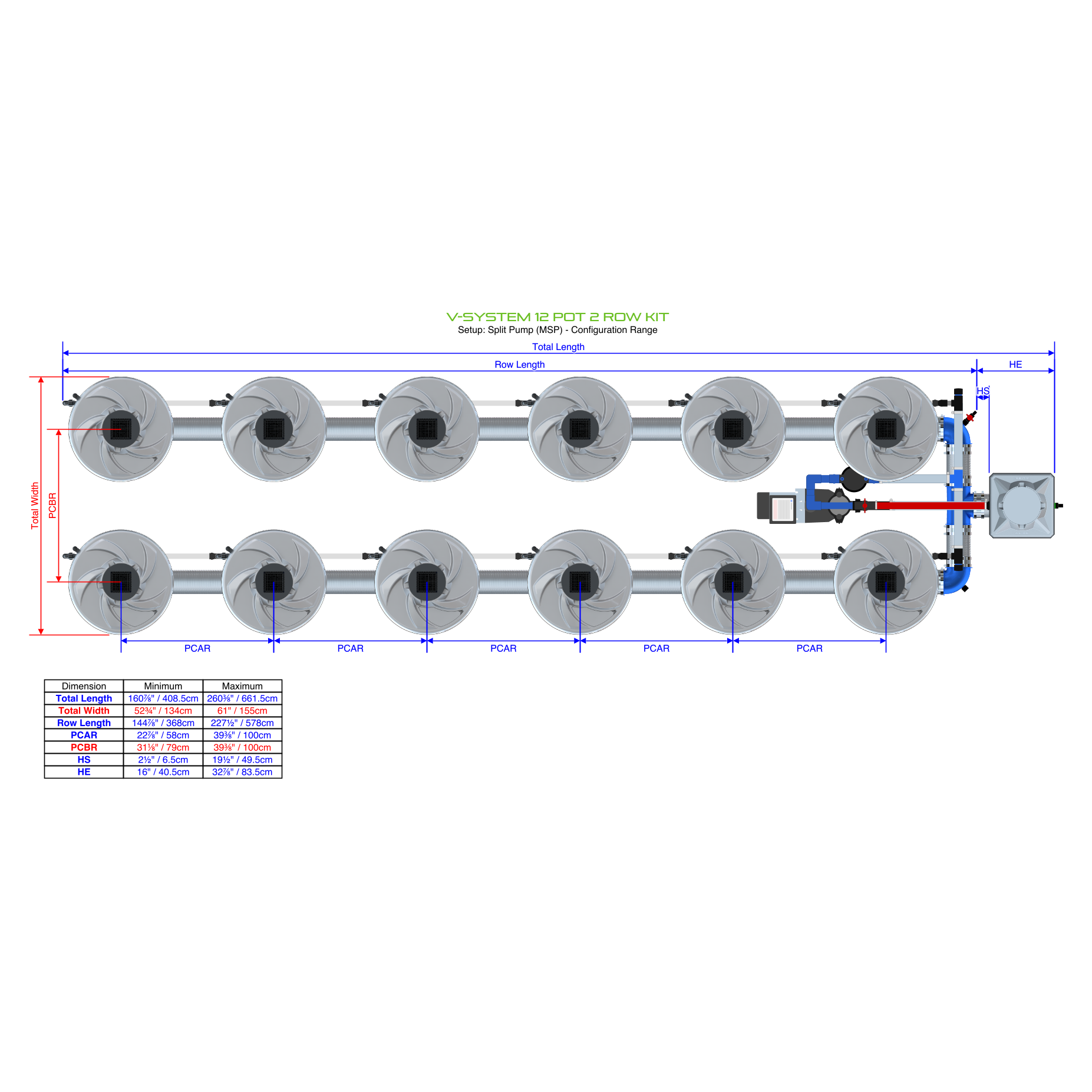 V-SYSTEM 12 Pot 2 Row Kit