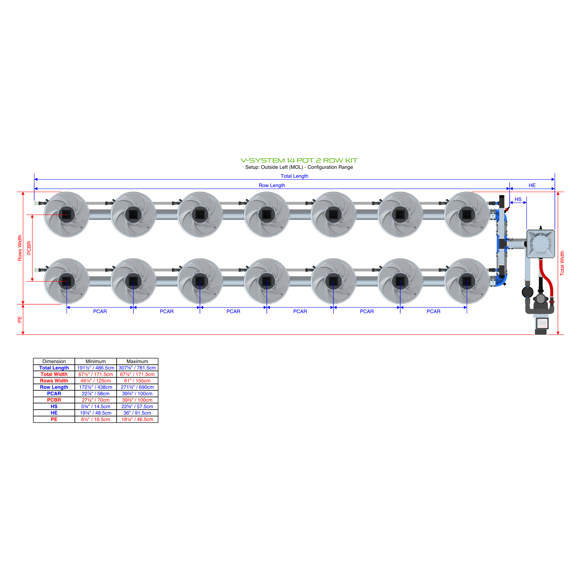 V-SYSTEM 14 Pot 2 Row Kit