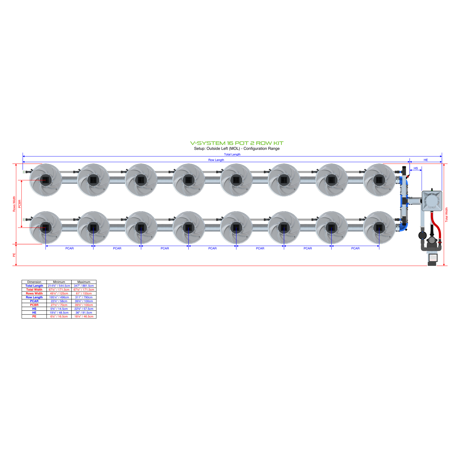 V-SYSTEM 16 Pot 2 Row Kit