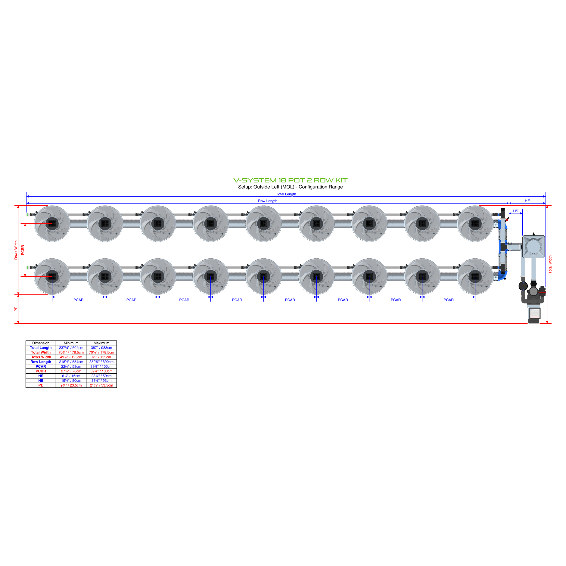 V-SYSTEM 18 Pot 2 Row Kit
