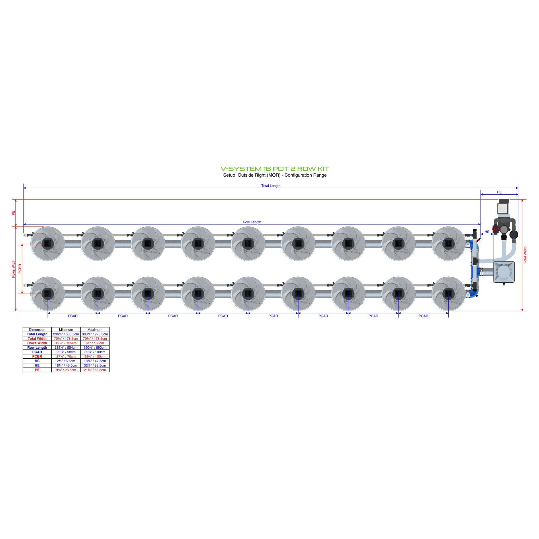 V-SYSTEM 18 Pot 2 Row Kit