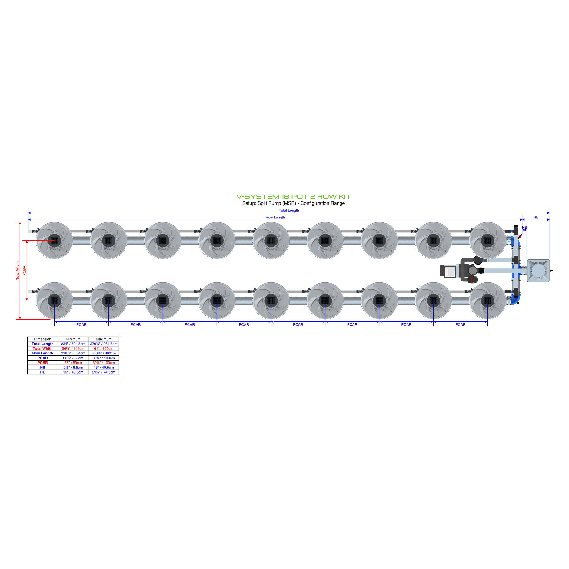 V-SYSTEM 18 Pot 2 Row Kit