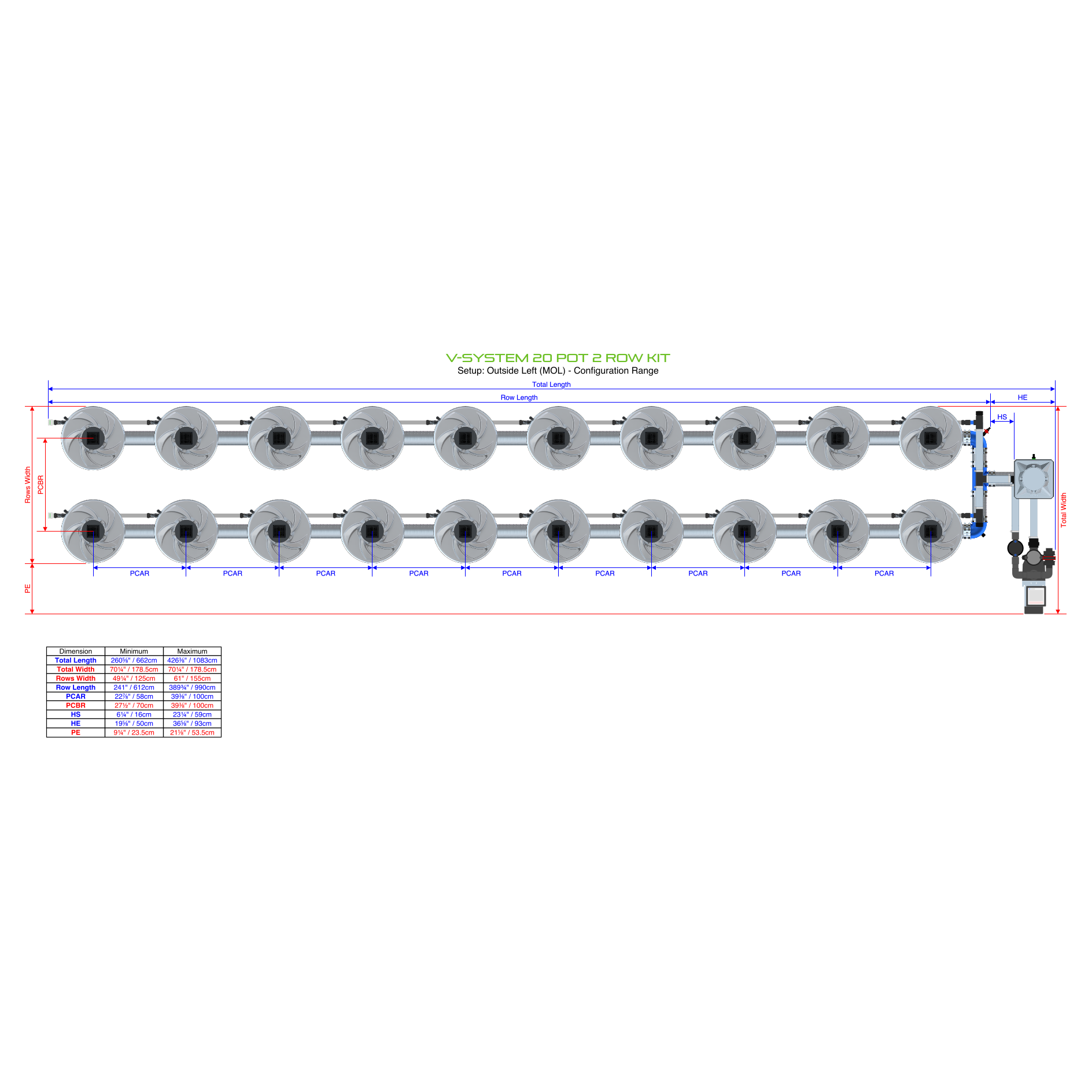 V-SYSTEM 20 Pot 2 Row Kit