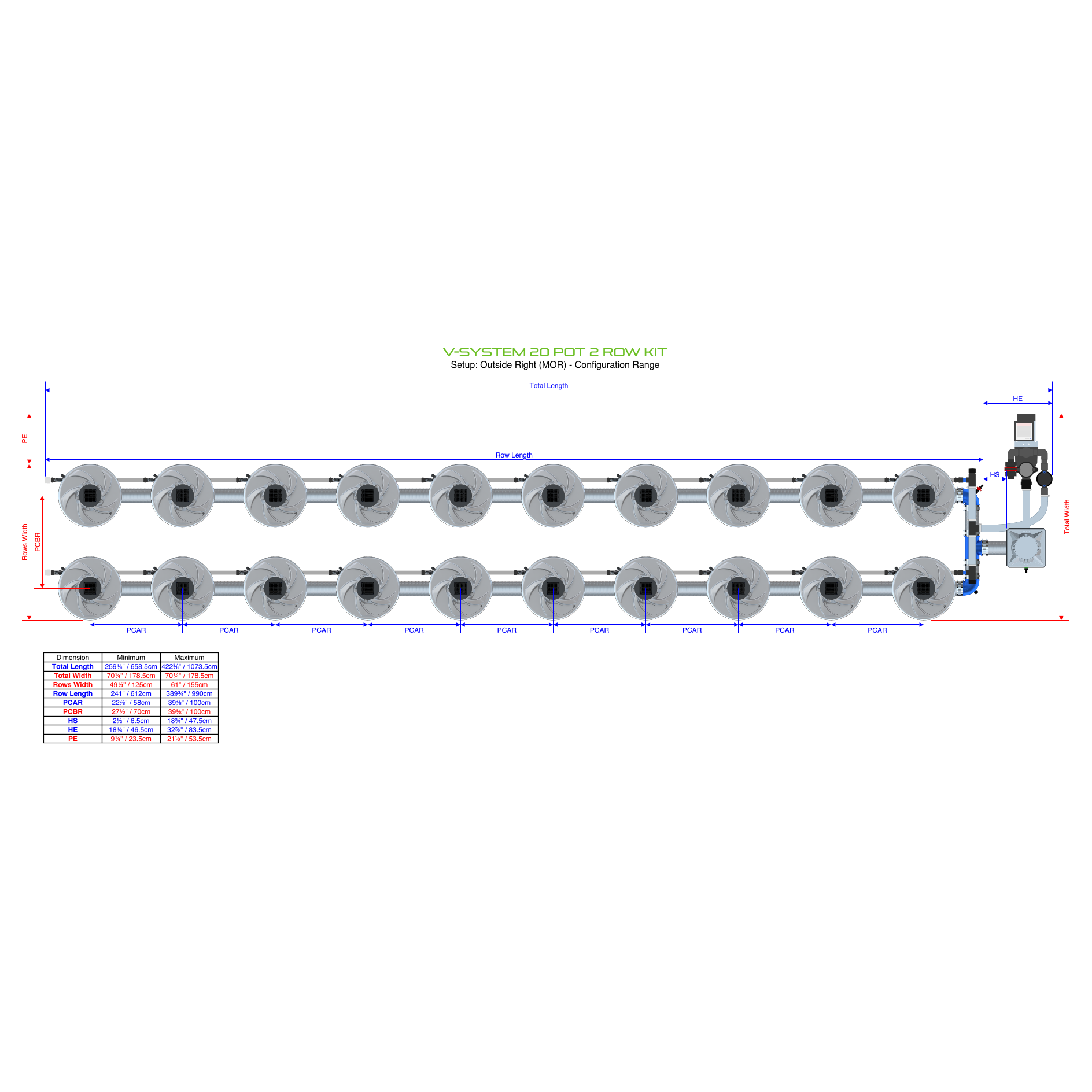 V-SYSTEM 20 Pot 2 Row Kit