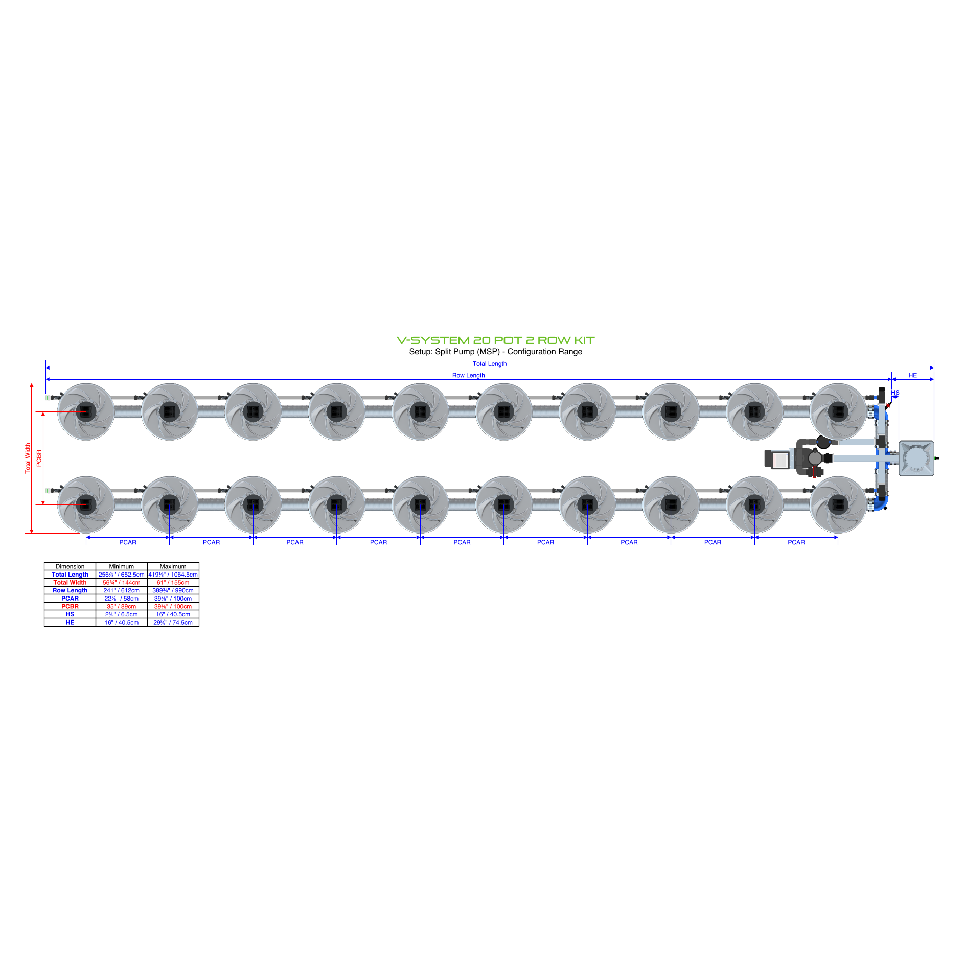 V-SYSTEM 20 Pot 2 Row Kit