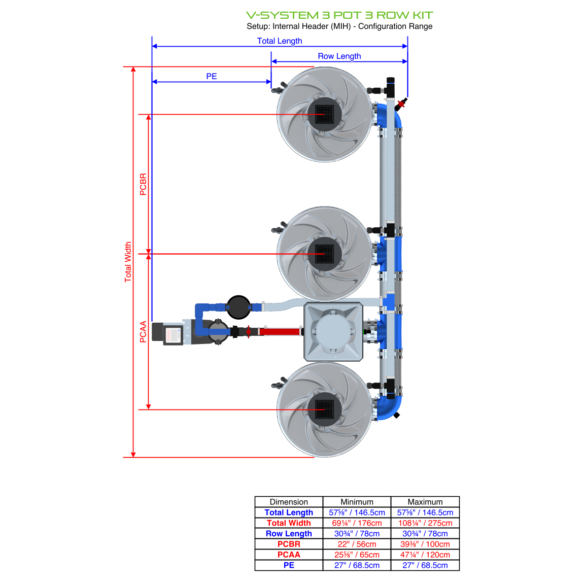 V-SYSTEM 3 Pot 3 Row Kit