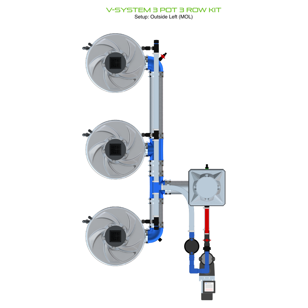 V-SYSTEM 3 Pot 3 Row Kit