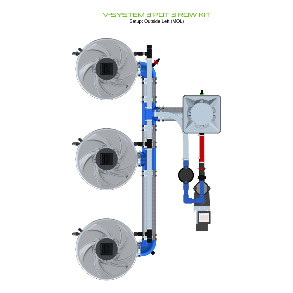 V-SYSTEM 3 Pot 3 Row Kit