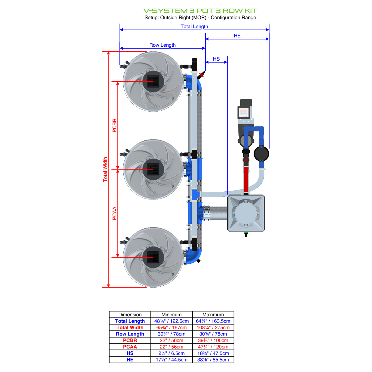 V-SYSTEM 3 Pot 3 Row Kit