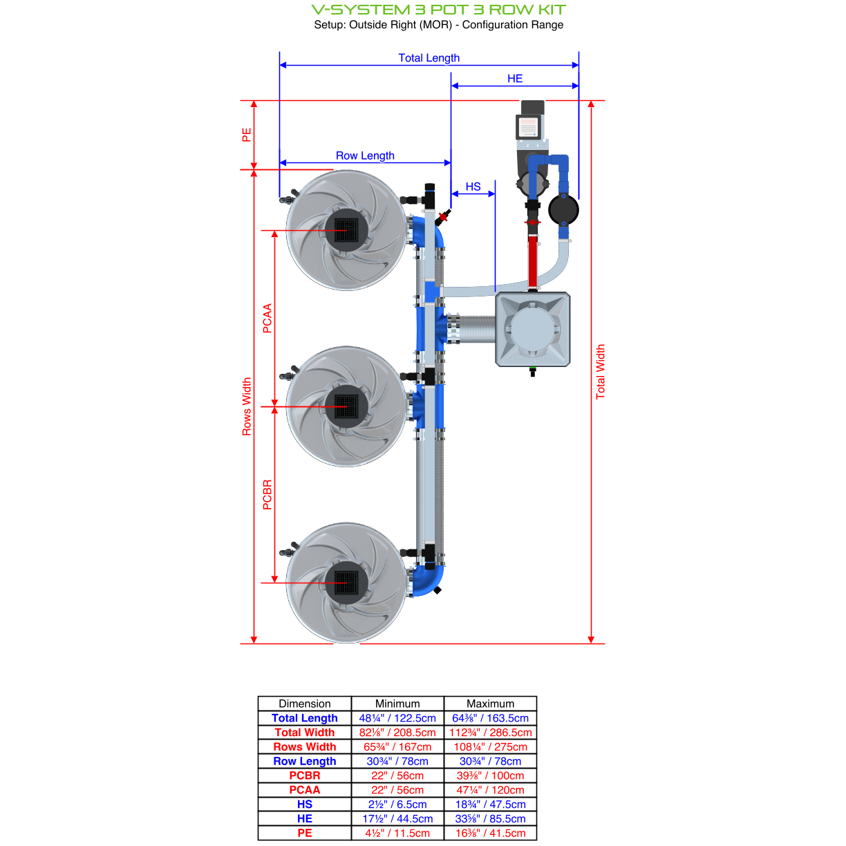 V-SYSTEM 3 Pot 3 Row Kit
