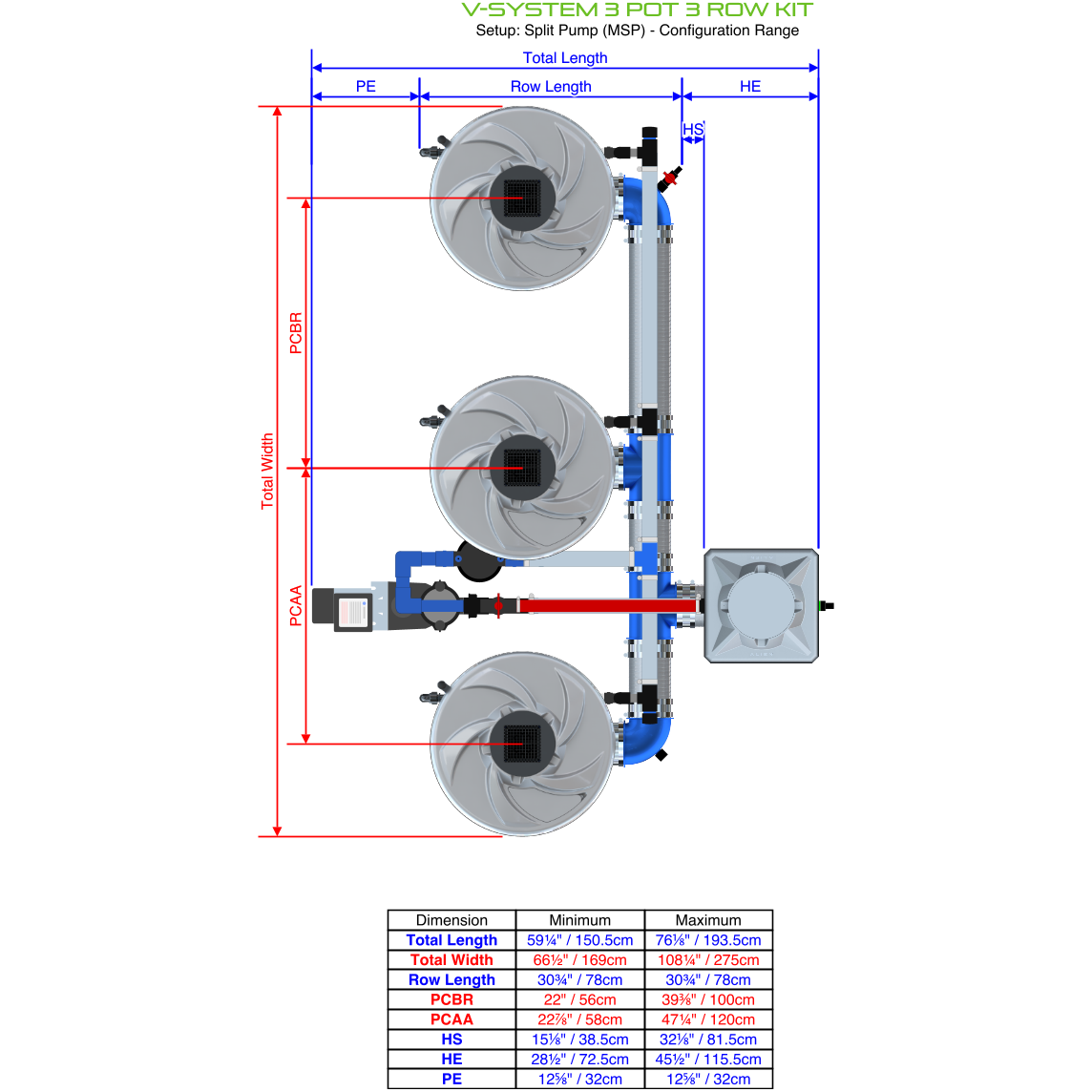 V-SYSTEM 3 Pot 3 Row Kit