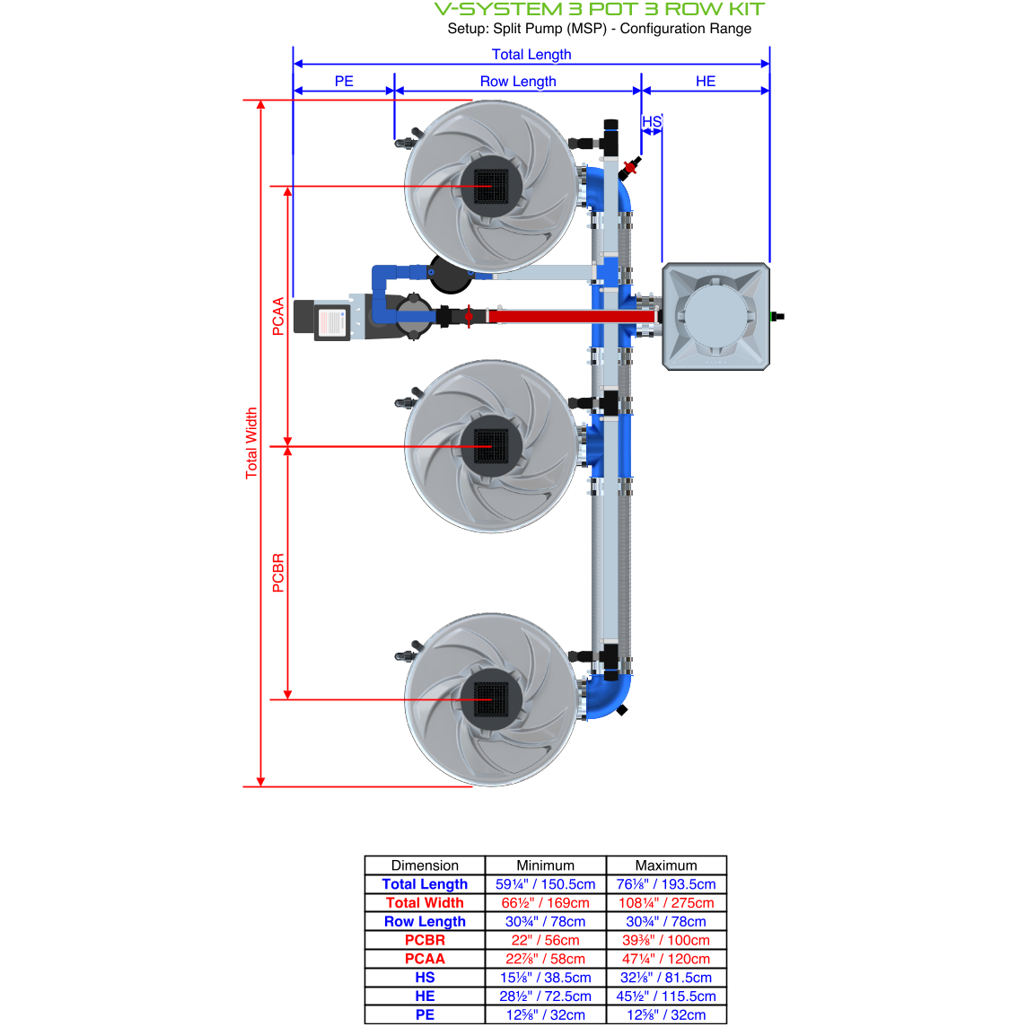 V-SYSTEM 3 Pot 3 Row Kit