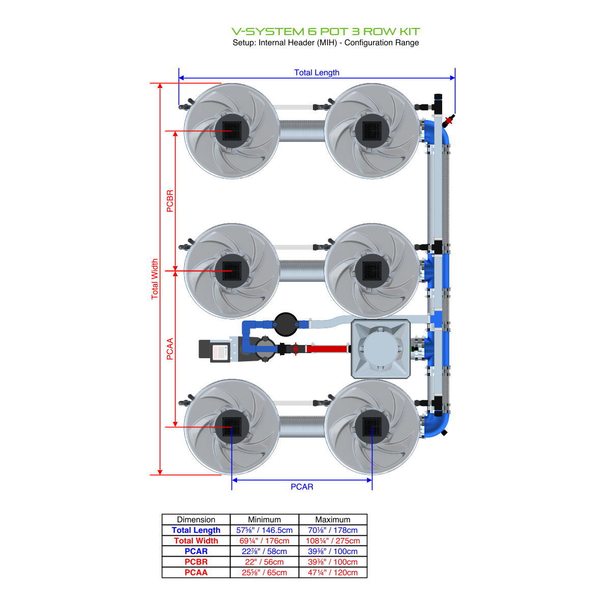 V-SYSTEM 6 Pot 3 Row Kit