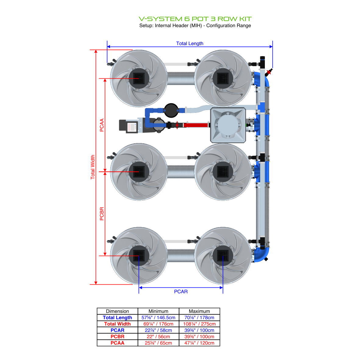 V-SYSTEM 6 Pot 3 Row Kit