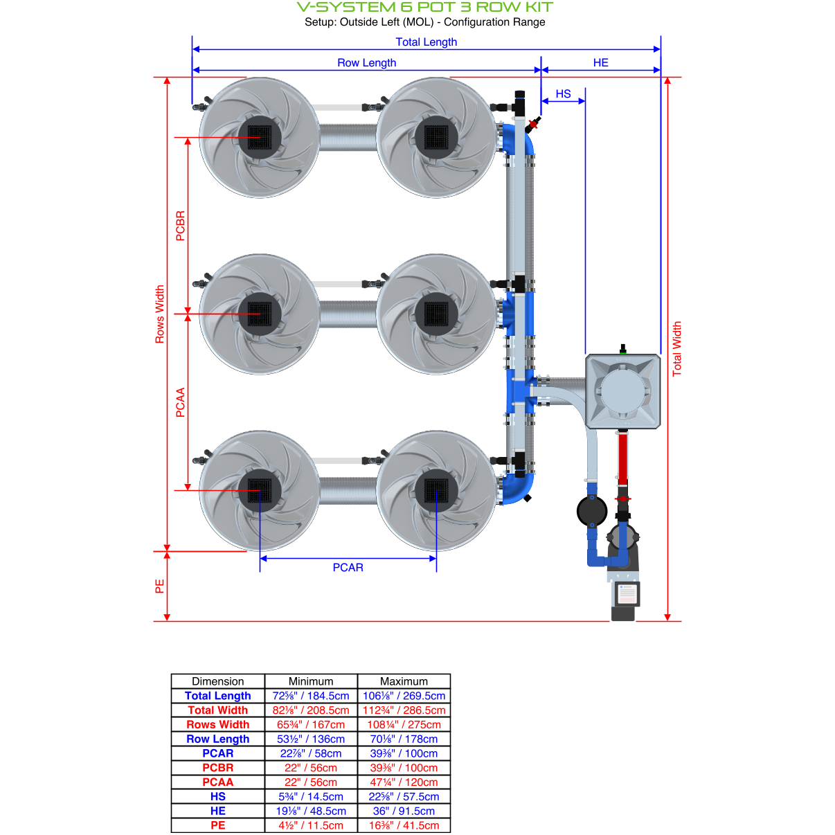 V-SYSTEM 6 Pot 3 Row Kit