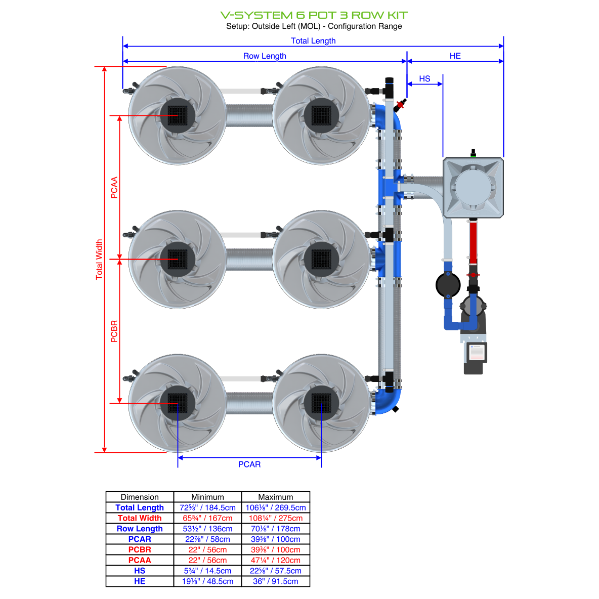 V-SYSTEM 6 Pot 3 Row Kit