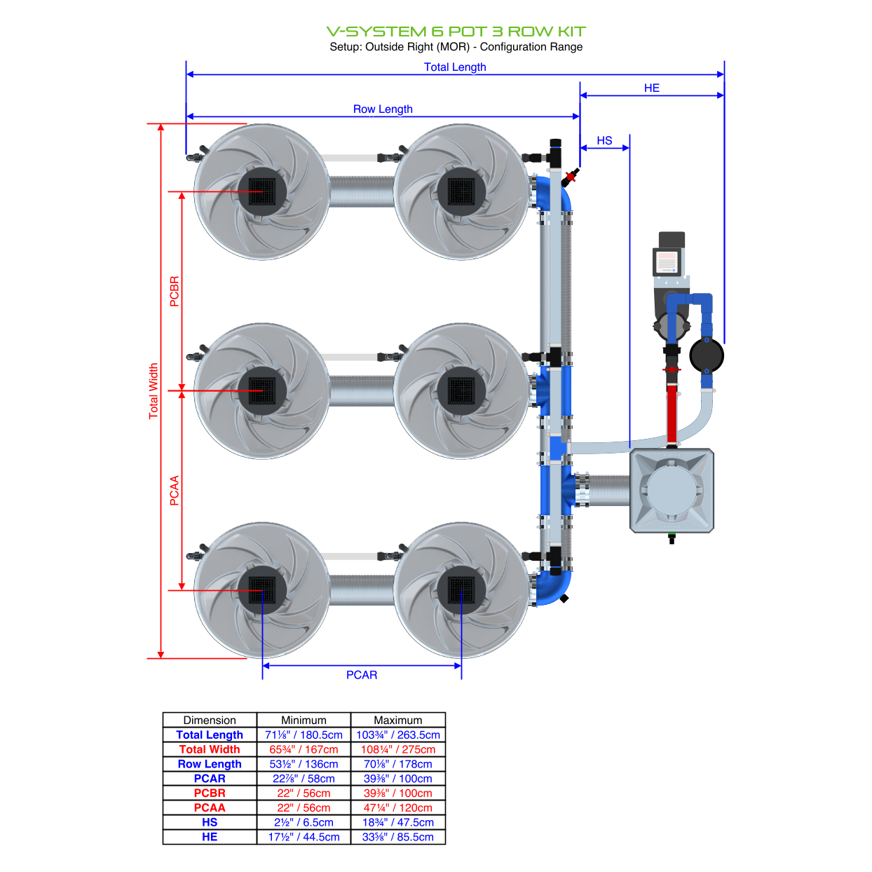V-SYSTEM 6 Pot 3 Row Kit