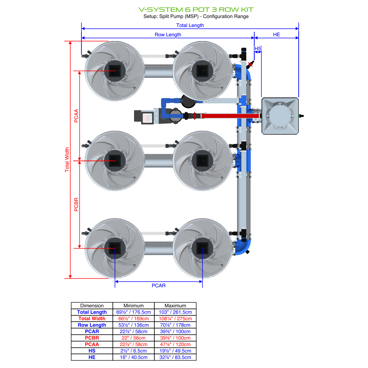 V-SYSTEM 6 Pot 3 Row Kit