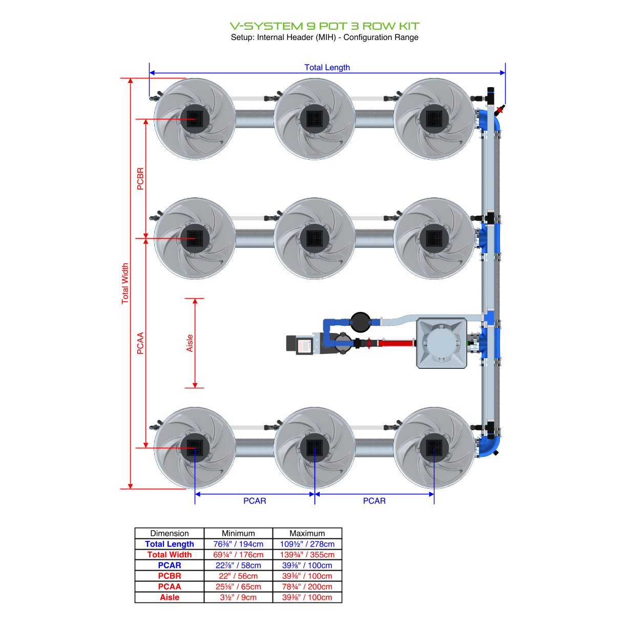 V-SYSTEM 9 Pot 3 Row Kit