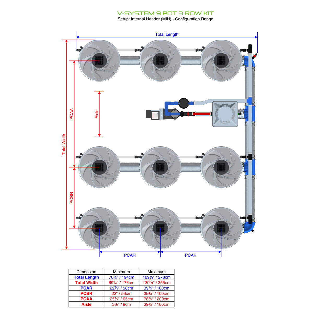 V-SYSTEM 9 Pot 3 Row Kit