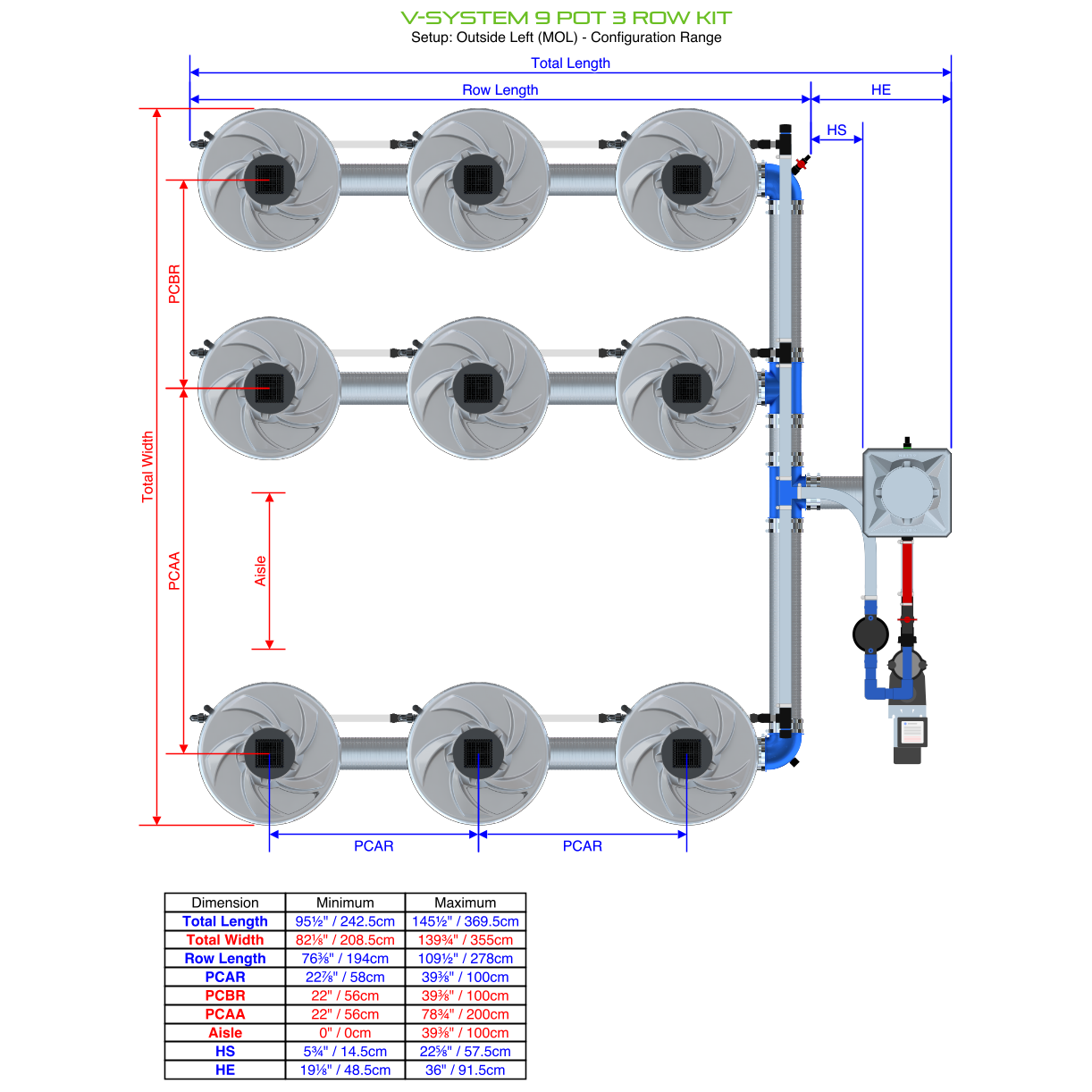 V-SYSTEM 9 Pot 3 Row Kit
