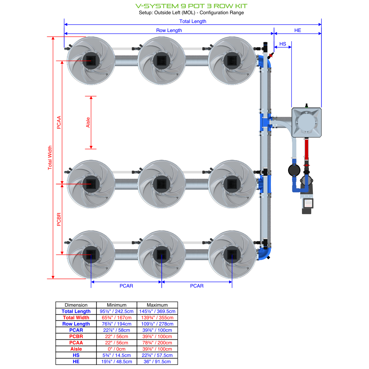 V-SYSTEM 9 Pot 3 Row Kit